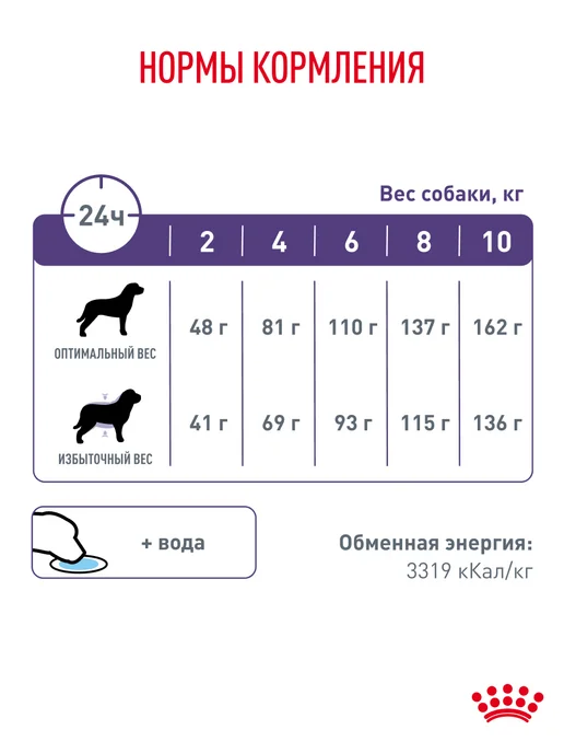 Сухой корм Royal canin для собак, мелкие, стерилизованные, 0,8 кг, фото 7