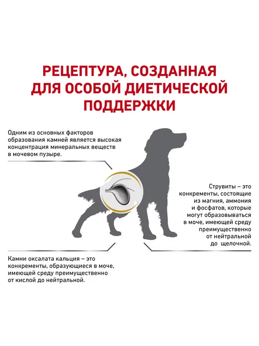 Сухой корм Royal canin Urinary Уринари для собак, 2 кг, фото 4