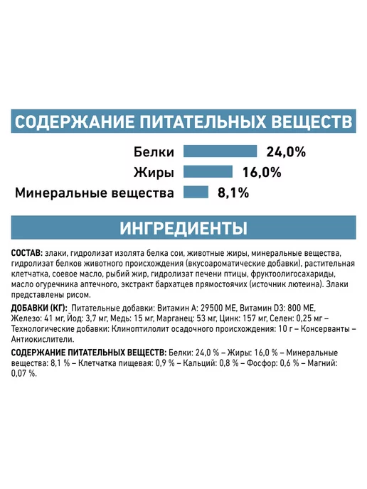 Сухой корм Royal canin Hypoallergenic Пищевой для собак, мелкие, 3,5 кг, фото 8