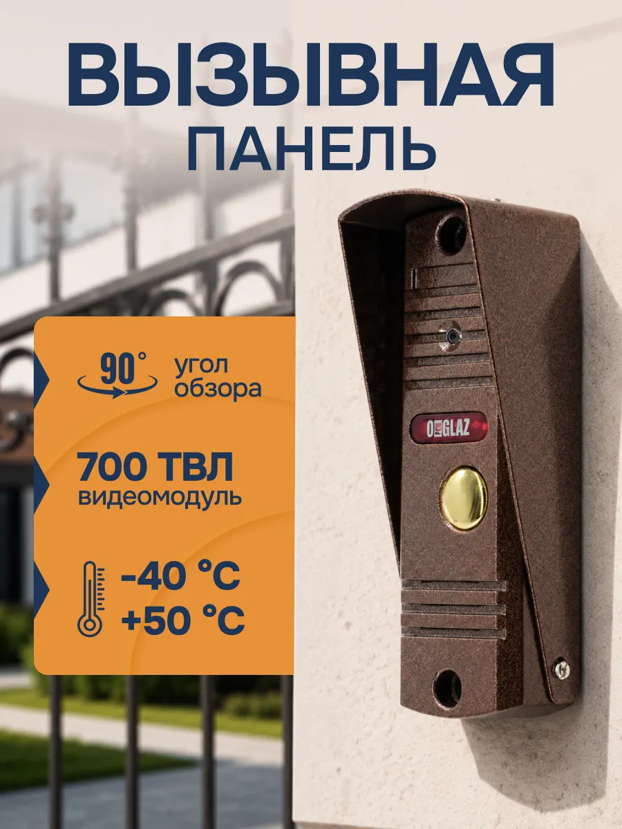 Вызывная панель видеодомофона OG-VP701C