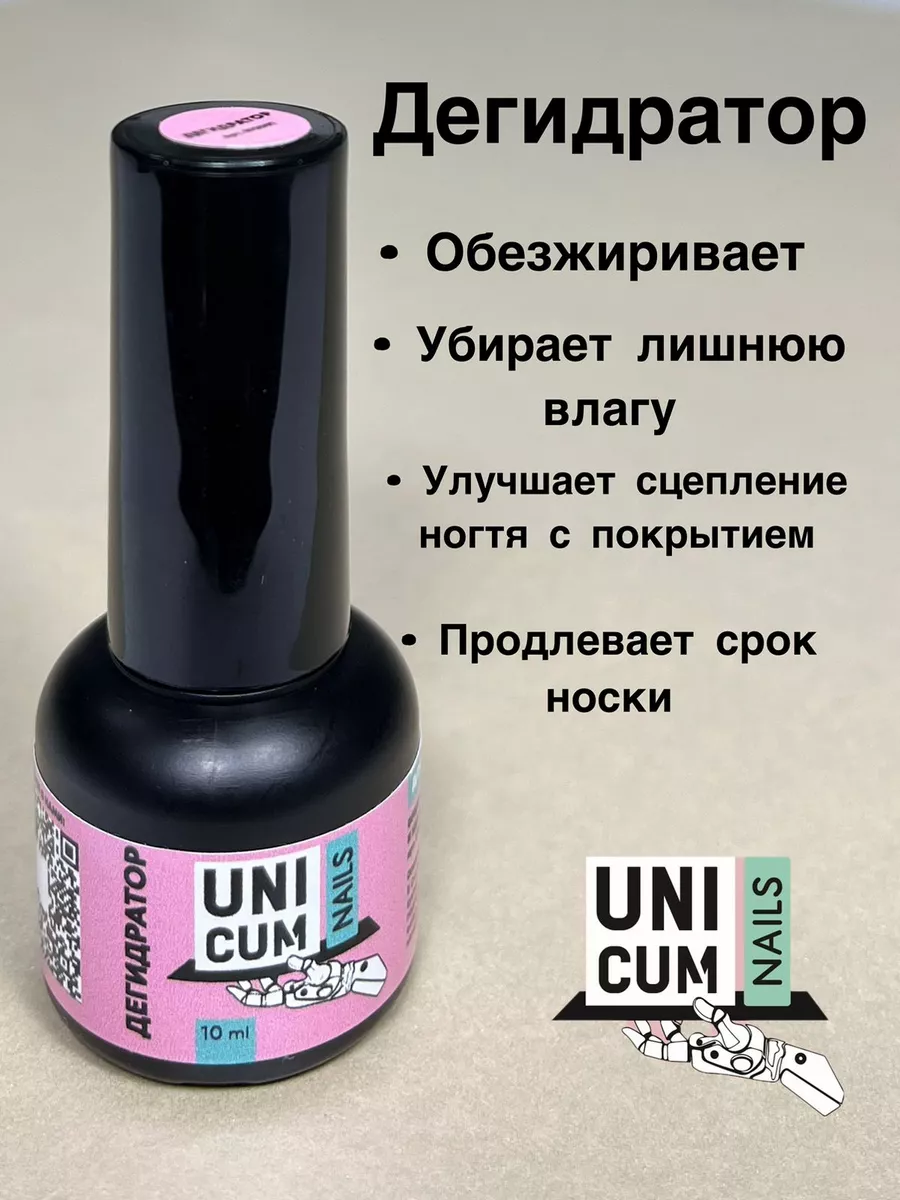 Праймер База Гель Топ Краска для ногтей набор UNICUM NAILS 174833239 купить  за 715 ₽ в интернет-магазине Wildberries