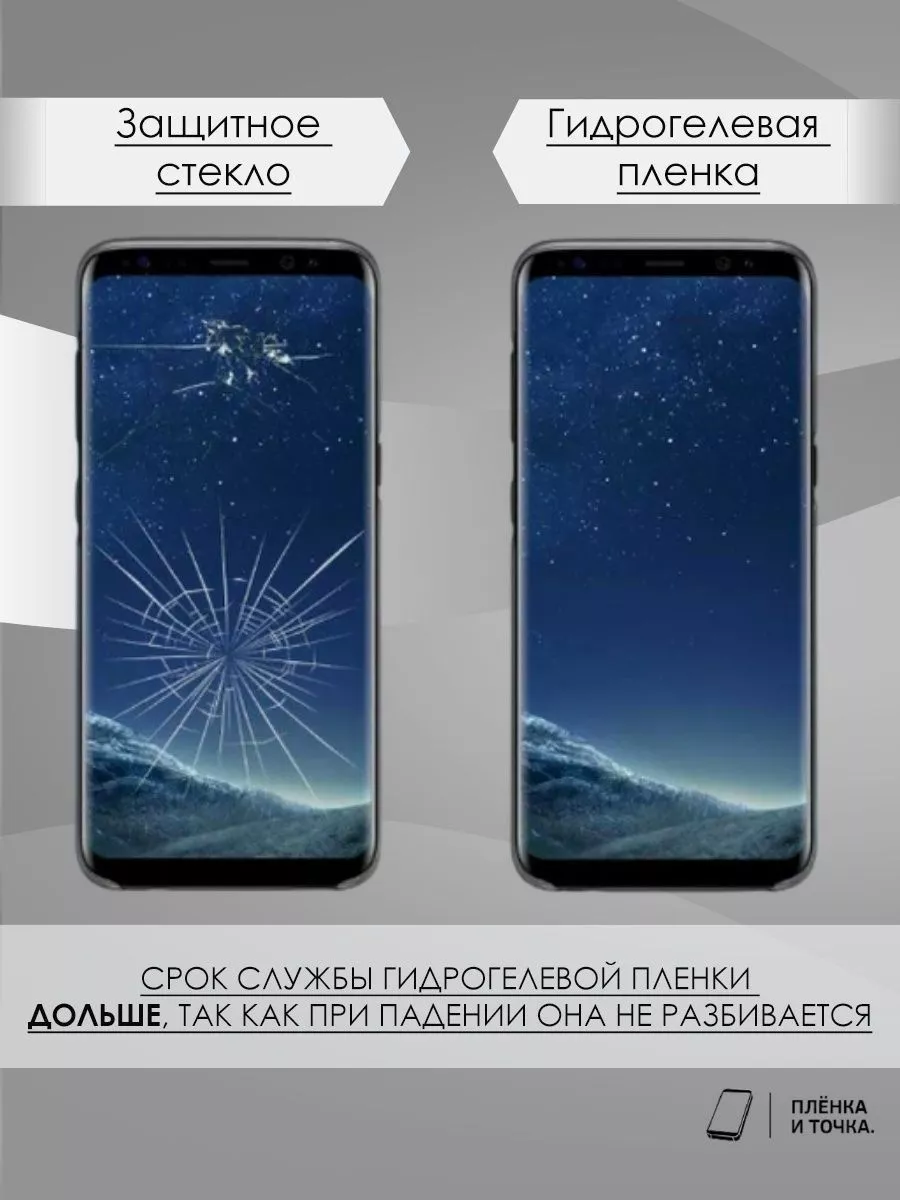 Гидрогелевая пленка iPhone 15 Plus,Pro,Ultra Пленка и точка 174834280  купить за 150 ₽ в интернет-магазине Wildberries