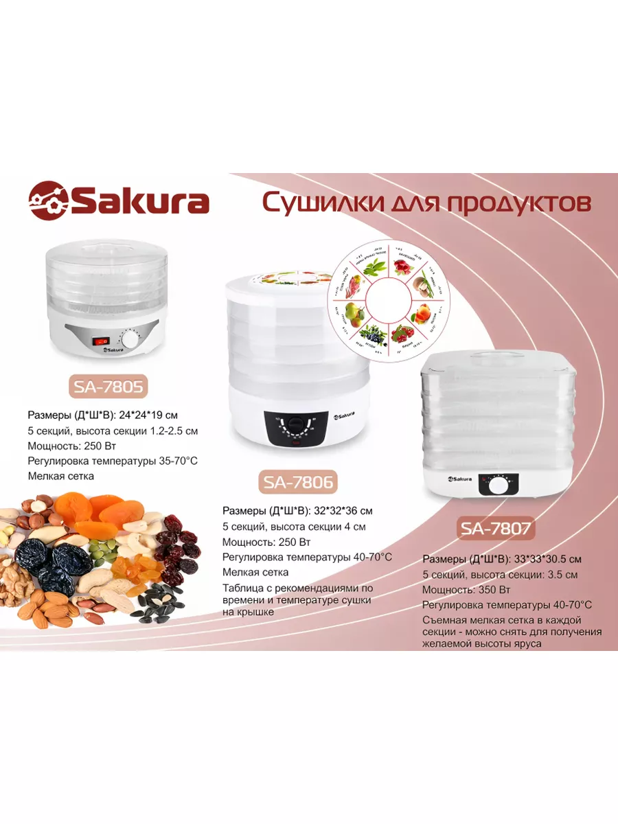 Сушилка для продуктов SAKURA SA-7805, 250 Вт, 5 ярусов. ФАНТ 174837239  купить за 1 914 ₽ в интернет-магазине Wildberries