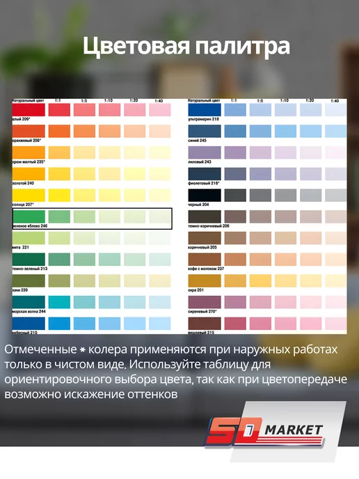 Parade Колер для краски зеленый 250 мл, 250 мл, фото 5
