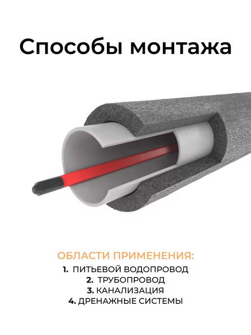 Греющий кабель на трубу 2 м 30 Вт/м Тепло и Точка, саморегулирующийся экранированный готовый комплект, 4 м, 10 Вт, фото 2