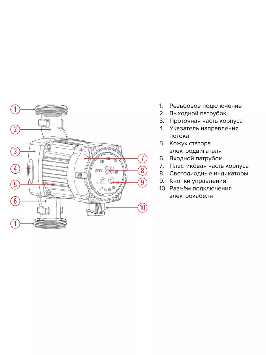 Циркуляционный насос ГВС-Смарт-25-6 JEMIX 174849586 купить за 10 829 ₽ в  интернет-магазине Wildberries