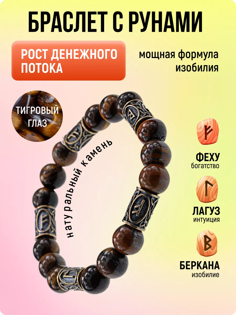 Браслет с рунами S.Style Life 174870731 купить в интернет-магазине  Wildberries