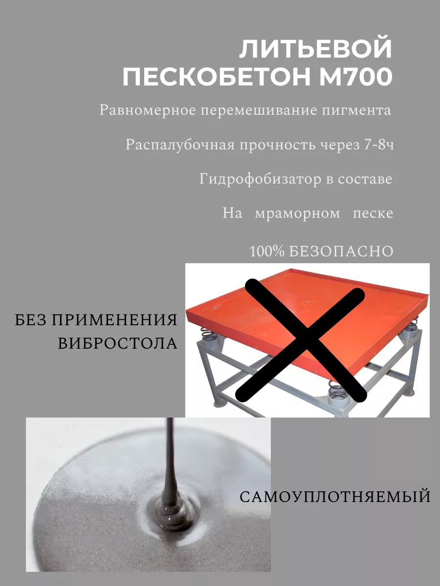 Подготовка основания пола: Выровнять пол, подготовить основание пола. Сделать стяжку: бетонную...