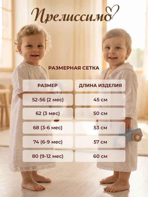 Прелиссимо Крестильная рубашка именная набор Семен, белый, фото 4