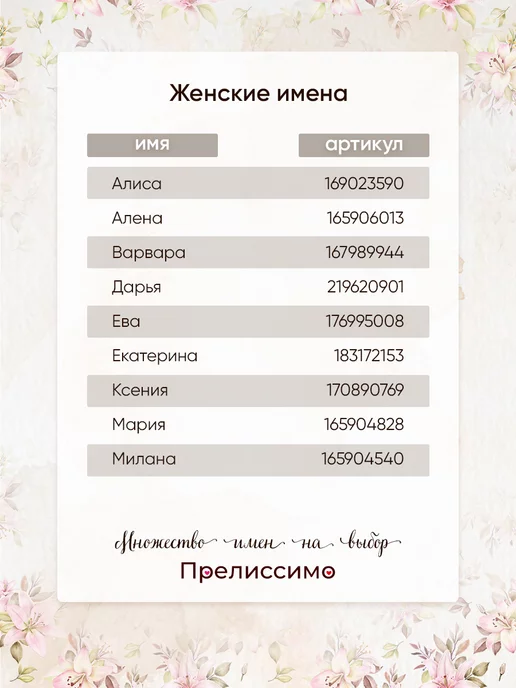 Прелиссимо Крестильная рубашка именная набор Семен, белый, фото 5
