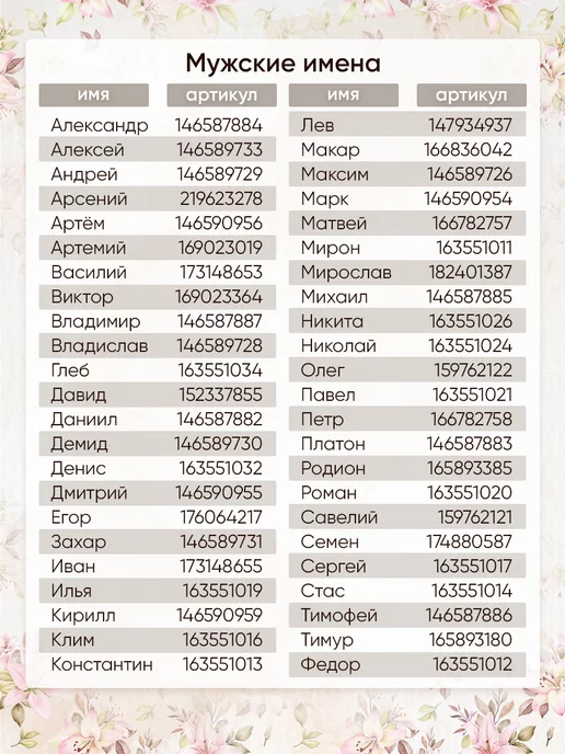 Прелиссимо Крестильная рубашка именная набор Семен, белый, фото 6