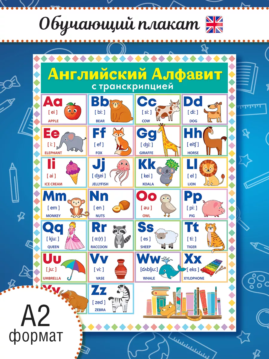 Обучающий детский плакат английский язык алфавит картон А2 ТМ Открытая  планета 174880933 купить за 179 ₽ в интернет-магазине Wildberries