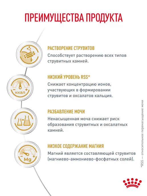 Сухой корм Royal canin Urinary Диетический для собак, 13 кг, фото 3