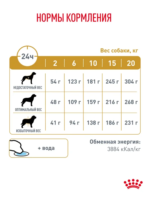 Сухой корм Royal canin Urinary Диетический для собак, 13 кг, фото 7