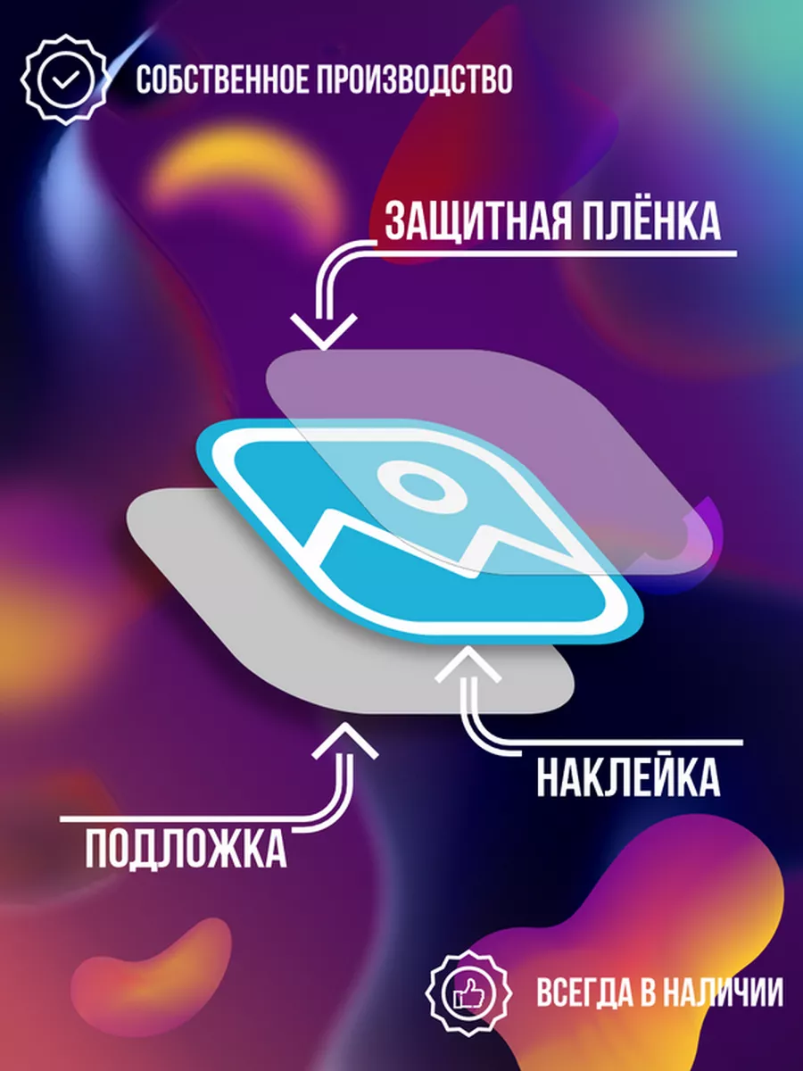 Наклейки на телефон Аня Ищук Анна стикеры Anyaischuk Димас 0_o Стикер  174885038 купить за 282 ₽ в интернет-магазине Wildberries