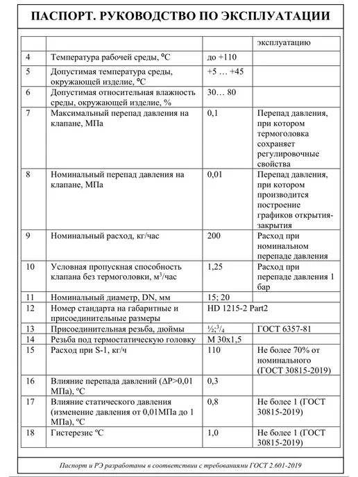 Valtec Клапан 1 2" для радиатора прямой термостатическая головка, вариант, фото 3
