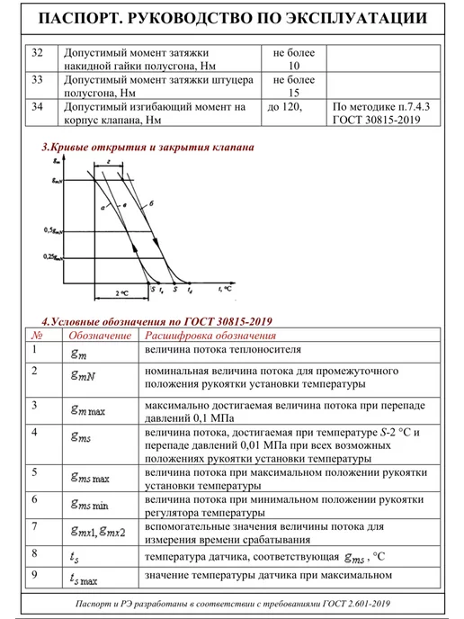 Valtec Клапан 1 2" для радиатора прямой термостатическая головка, вариант, фото 5