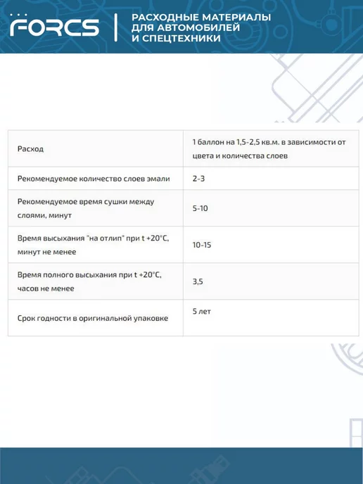 VIXEN Эмаль акриловая VX37035 Светло-серый RAL 7035, серый, фото 4