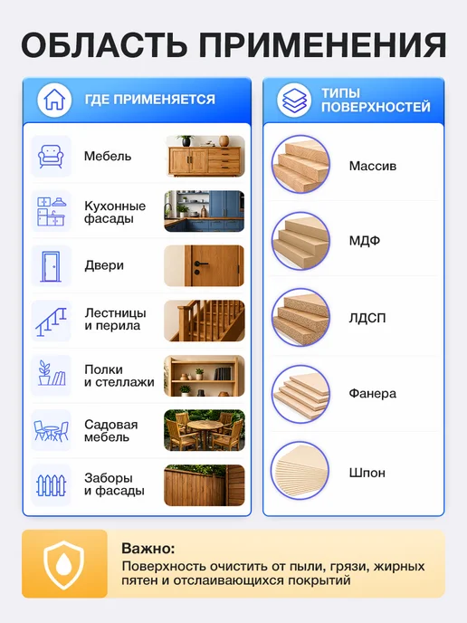 Malare Лак акриловый для дерева без запаха быстросохнущий 0,9 кг, 900 г, фото 3