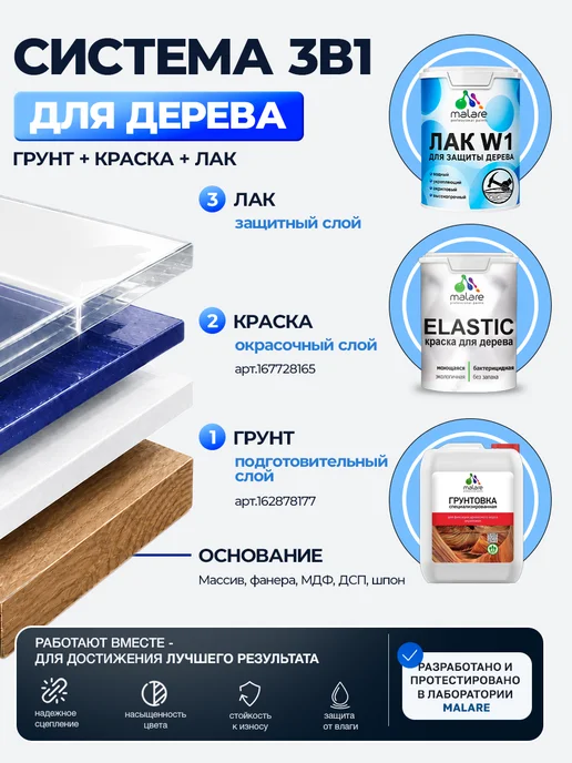 Malare Лак акриловый для дерева без запаха быстросохнущий 0,9 кг, 900 г, фото 5