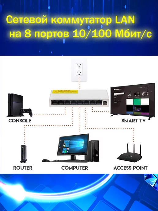 AVGlobal Сетевой Hub LAN 8 портов 100 Мбсек, вариант, фото 2