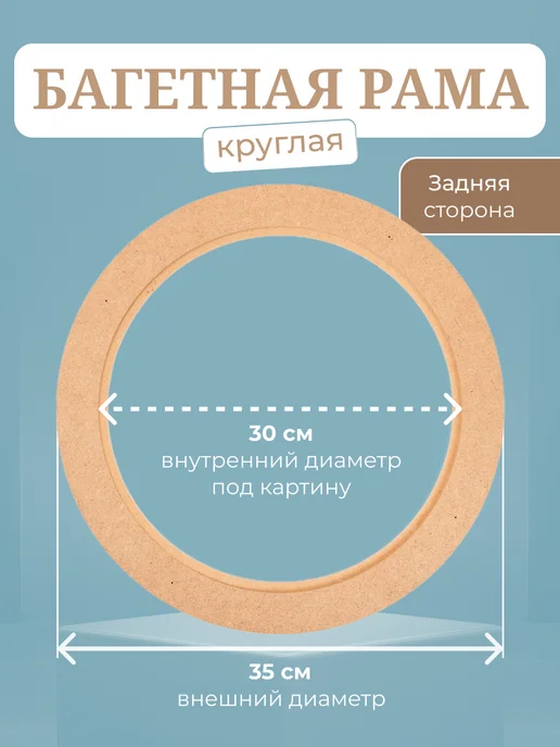 АРТБОРД + Рама круглая 30 см, 2 шт, рамка для картин из МДФ №1, 2 шт, фото 2