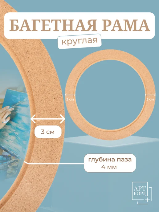 АРТБОРД + Рама круглая 30 см, 2 шт, рамка для картин из МДФ №1, 2 шт, фото 4