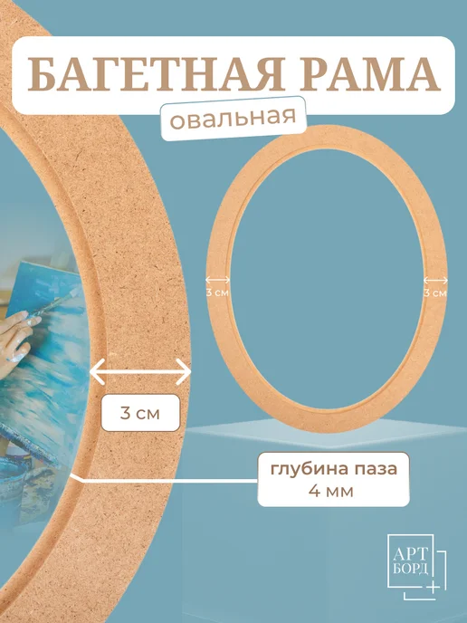АРТБОРД + Рамка овальная 20х30 см, 2 шт, багет под покраску из МДФ №1, 20x30 см, 2 шт, фото 4