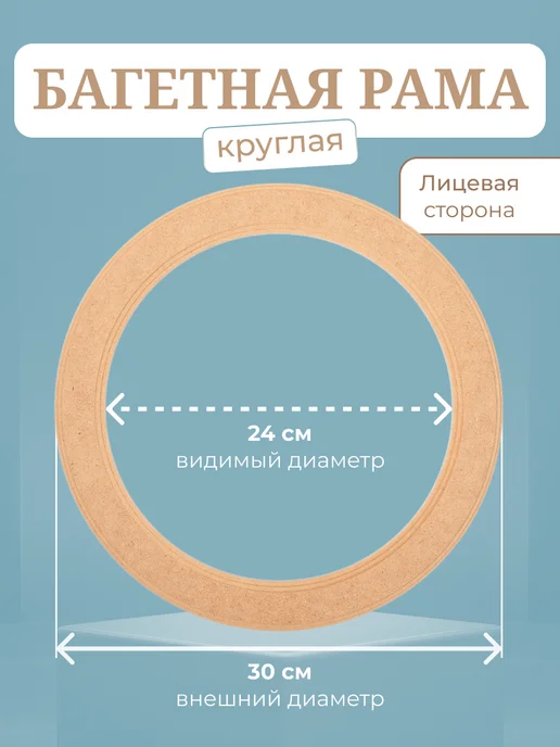 АРТБОРД + Рамка круглая 25 см, 2 шт, багет для картин из МДФ №1, 2 шт, фото 3