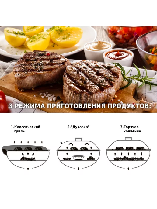 Green Glade Гриль угольный +ПОДАРОК барбекю уличный AK17F-BT08, зеленый, фото 5