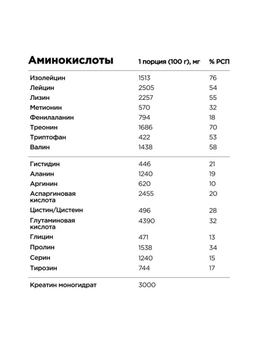 BombBar Гейнер Mass для набора массы спортивное питание БАД 1 кг, 1 кг, фото 2