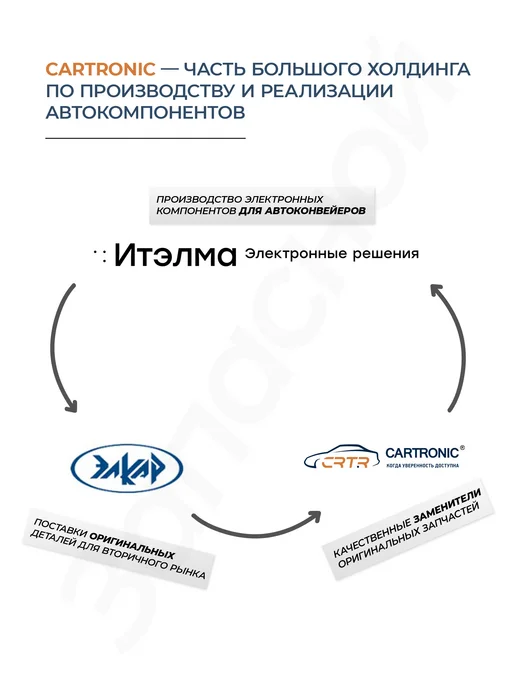 CARTRONIC Блок управления режимами доп. отопителя для а м УАЗ Патриот, вариант, фото 5