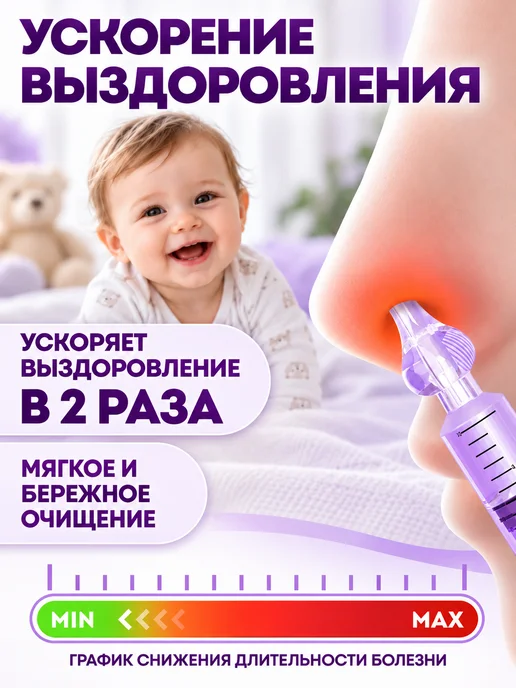Flossify Шприц для промывания носа, фиолетовый, фото 4