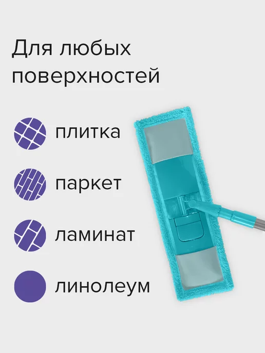 GUPPY Швабра для пола ЕвроМоп Классик с телескопической ручкой, голубой, фото 4