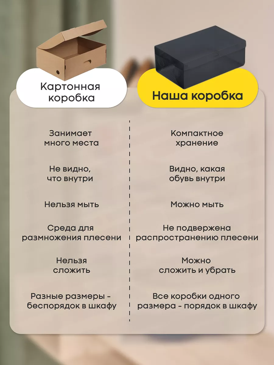 ÖKO Коробки для хранения обуви прозрачные пластиковые 10 штук
