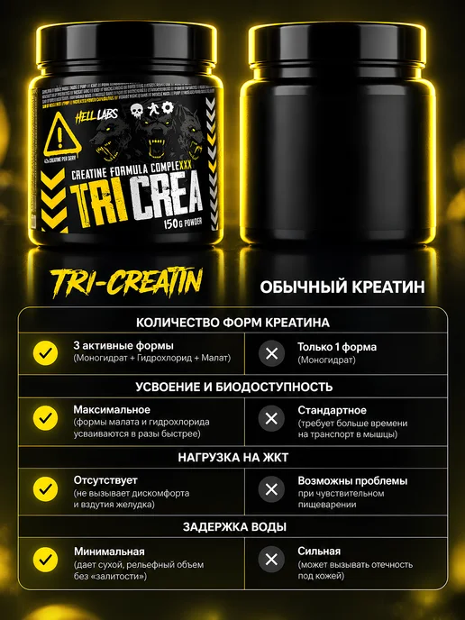 Hell labs Трикреатин две банки TriCrea в порошке, 2шт х 150 г, 150 г, фото 5