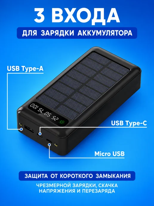 Bootleg Повербанк 50000 внешний аккумулятор для Iphone и Android, вариант, фото 3
