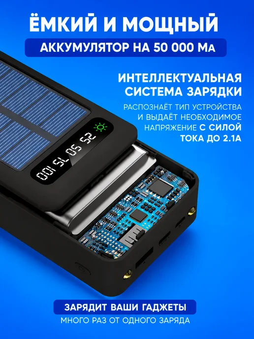 Bootleg Повербанк 50000 внешний аккумулятор для Iphone и Android, вариант, фото 4