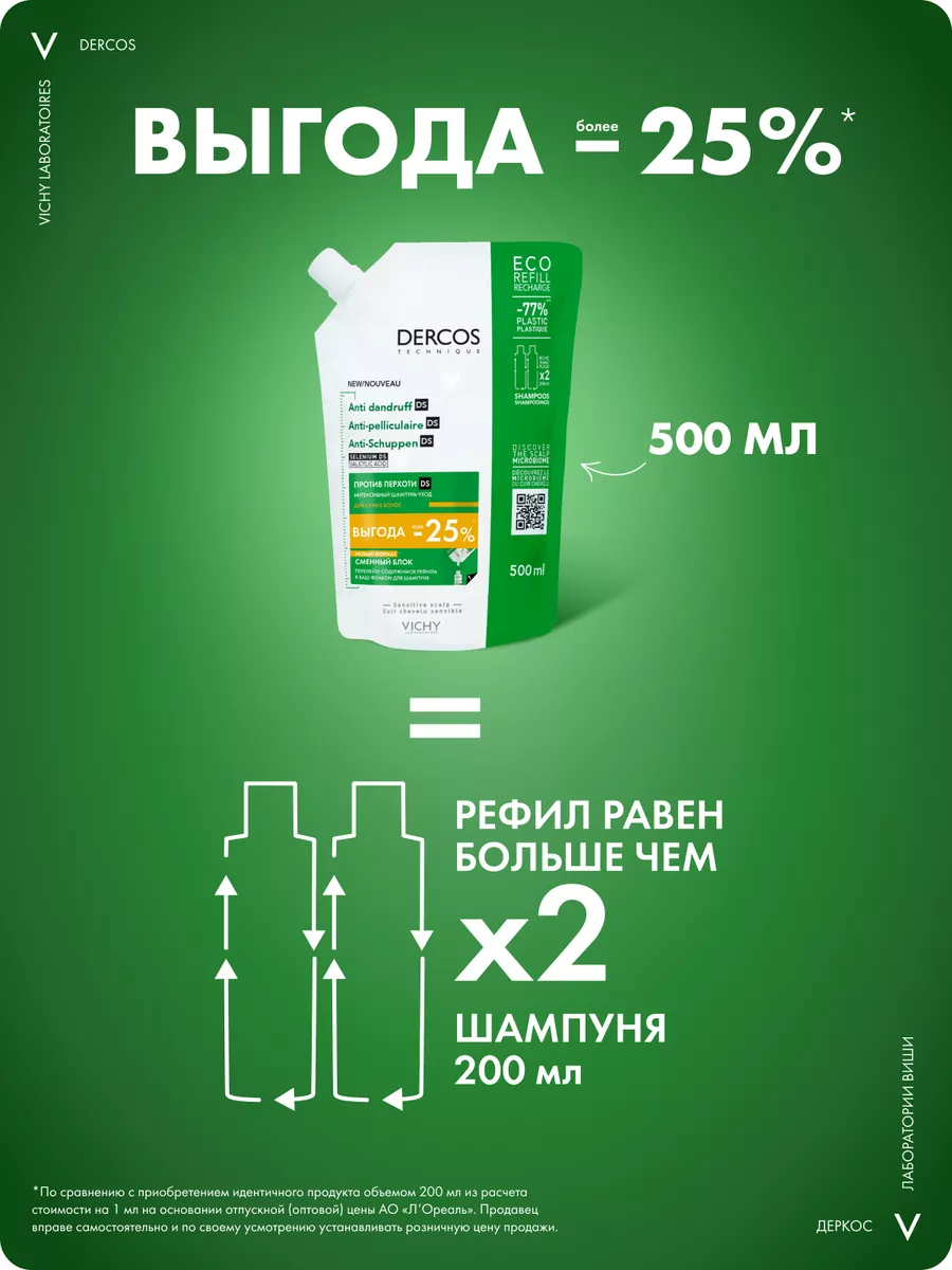 Dercos Шампунь против перхоти и себореи, рефил, 500 мл VICHY 175019714  купить за 1 755 ₽ в интернет-магазине Wildberries