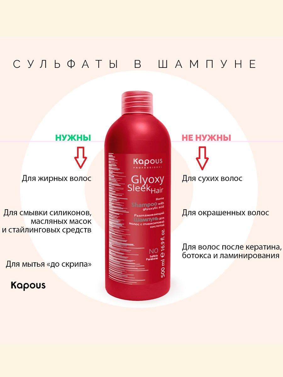 Хороший сульфатный шампунь. Капус шампунь Glyoxy sleek hair. Капус professional безсульфатный шампунь. Шампунь капус профессиональный бессульфатный. Шампунь капус для окрашенных безсульфатный.