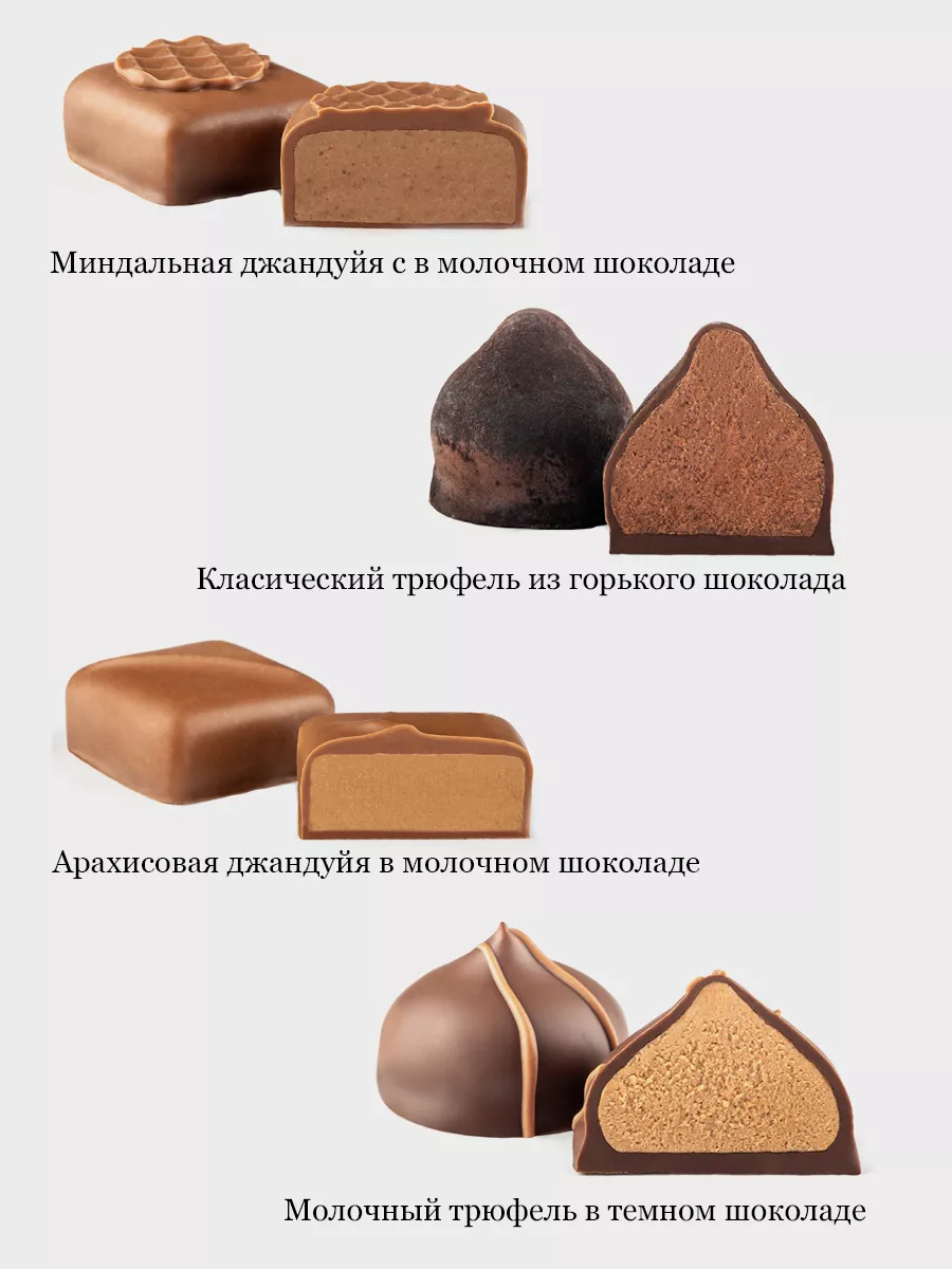 Шоколадные конфеты ручной работы без сахара в коробке SK-CHOCOLATIER  175083270 купить в интернет-магазине Wildberries