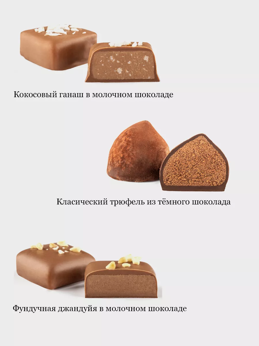 Шоколадные конфеты ручной работы без сахара в коробке SK-CHOCOLATIER  175083270 купить в интернет-магазине Wildberries