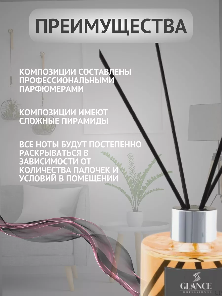 Ароматический Диффузор Японская вишня парфюм для дома GLANCE Professional  175083865 купить за 793 ₽ в интернет-магазине Wildberries