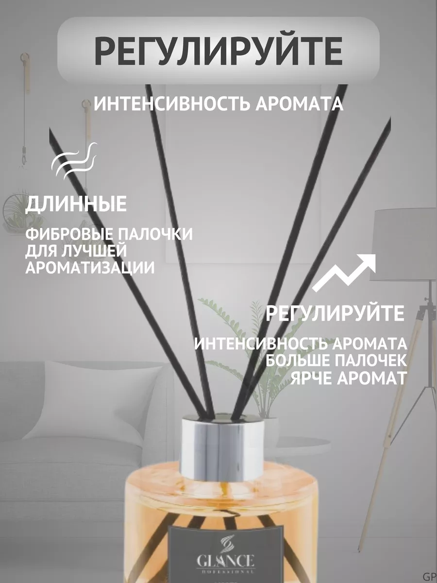 Ароматический Диффузор Японская вишня парфюм для дома GLANCE Professional  175083865 купить за 793 ₽ в интернет-магазине Wildberries