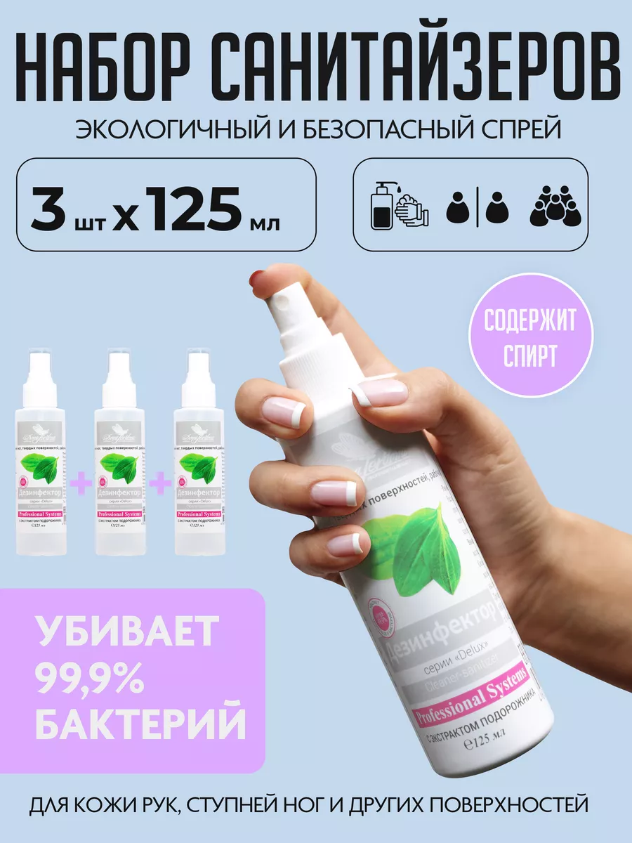 Набор антисептиков для рук...