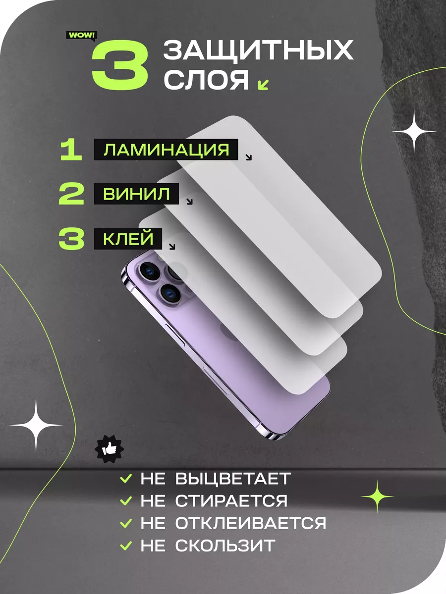 Гидрогелевая пленка для iphone 12 mini ALOE SKINS 175102650 купить за 814 ₽  в интернет-магазине Wildberries