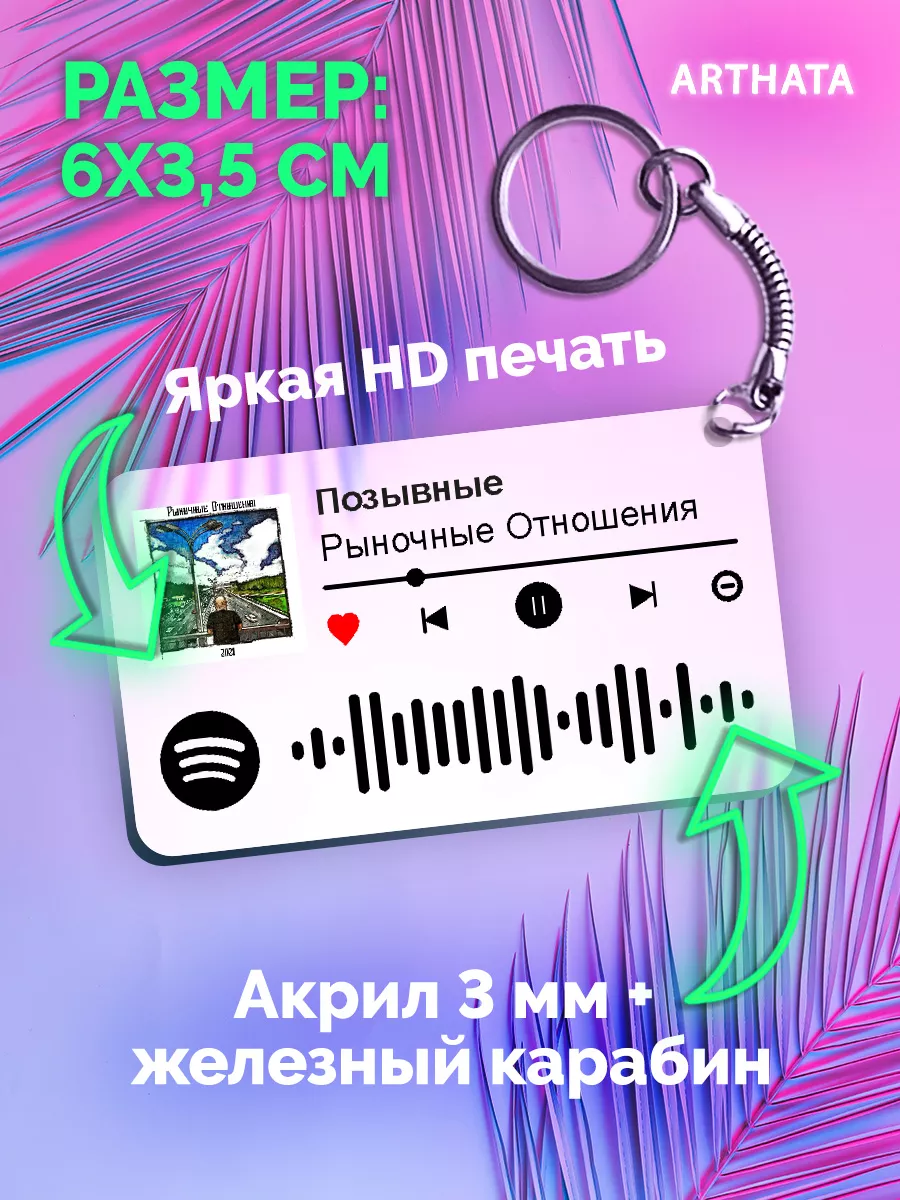 Спотифай Брелок Рыночные отношения - Позывные Arthata-spotify постер  Спотифай постер 175119140 купить за 264 ₽ в интернет-магазине Wildberries