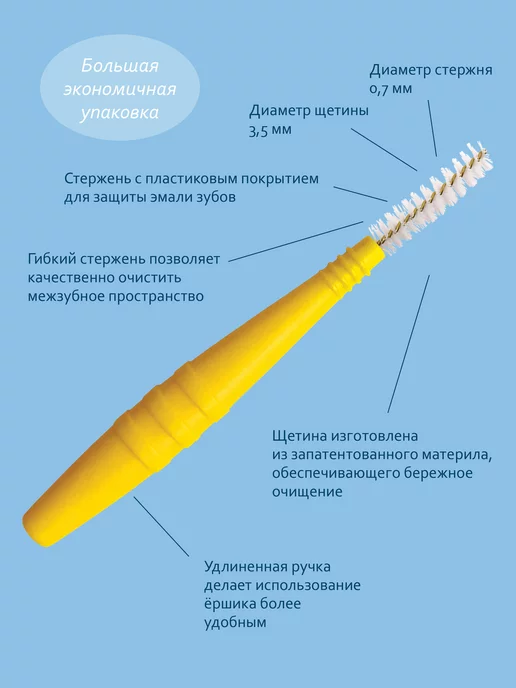 Plackers Межзубные ершики Dental Brush L, 0,7 мм. 24 шт, 24 шт, фото 7