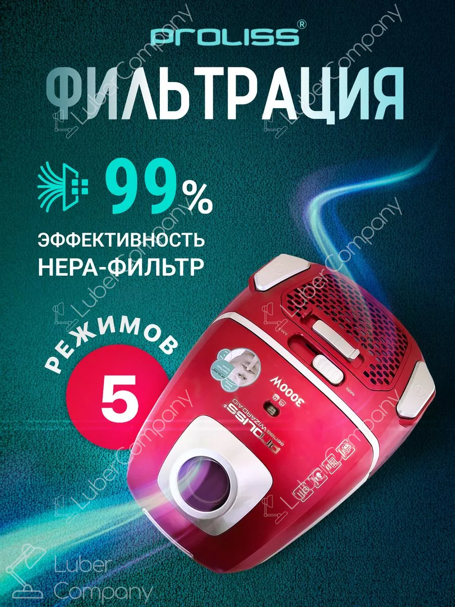 Пылесос для дома с мешком мощный LuberHome 175135239 купить за 6 787 ₽ в  интернет-магазине Wildberries