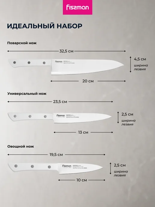 FISSMAN Набор кухонных ножей 3 предмета YAMAZAKI, белый, фото 7